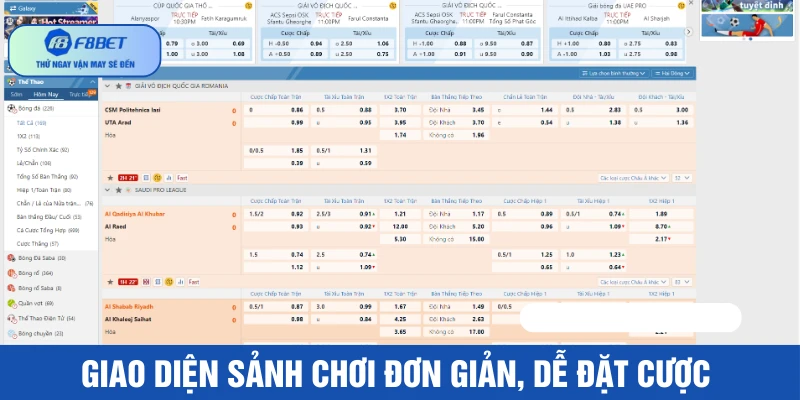 Giao diện sảnh thể thao F8BET được thiết kế đơn giản