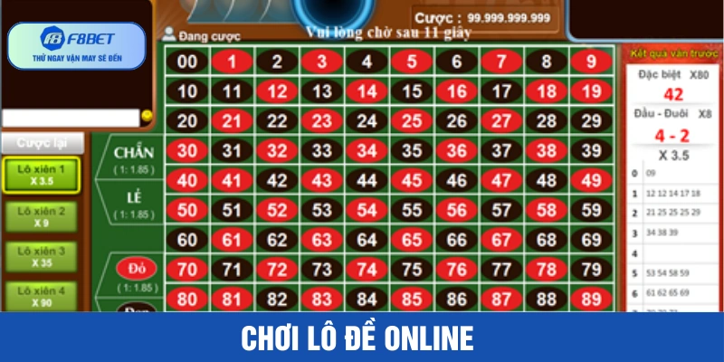 Lợi ích khi cược Xổ số 66